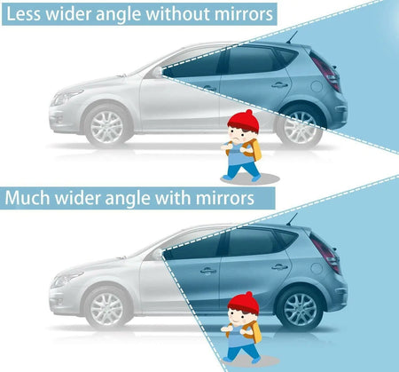 AKAMATE 2PCS Small Round Mirror &ndash; 360 Degree Adjustable