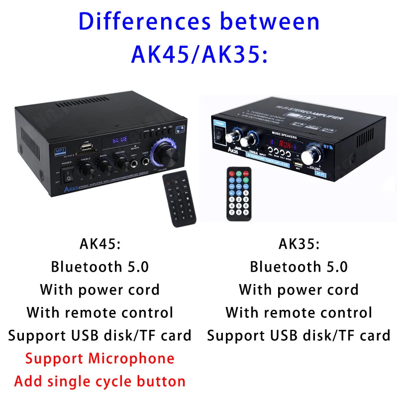 MAOZU AK45 Mini HiFi 800W Bluetooth Stereo Power Amplifier