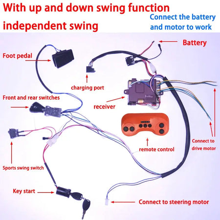 DIY 24V 200W wire harness for children's electric car with switch and remote control receiver Ride On Toys Accessories set by InterCyprus Trading Ltd