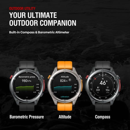 Zeblaze Stratos 4 GPS Smartwatch &ndash; 1.43 Inch AMOLED Display