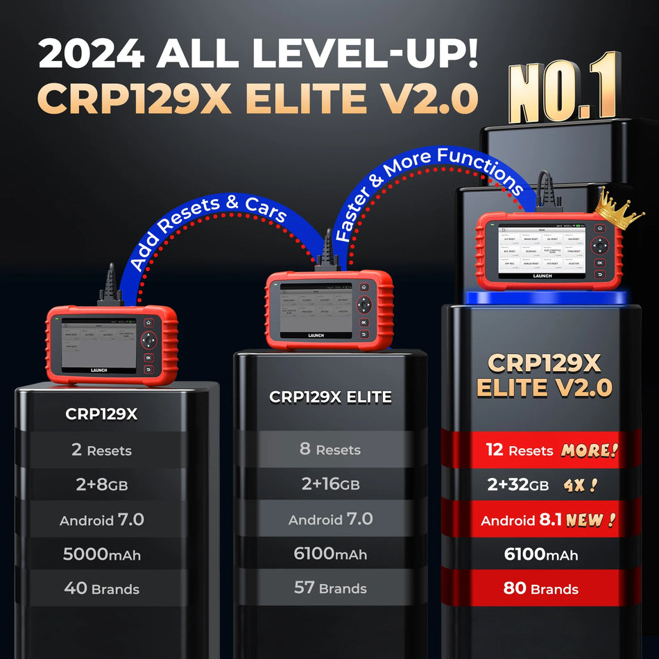 Launch CRP129X V2.0 OBDII Diagnostikskanner Med Android 8.1