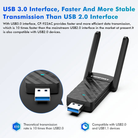 COMFAST 1200M USB 3.0 WiFi Adapter MT7612U &ndash; Dual Band