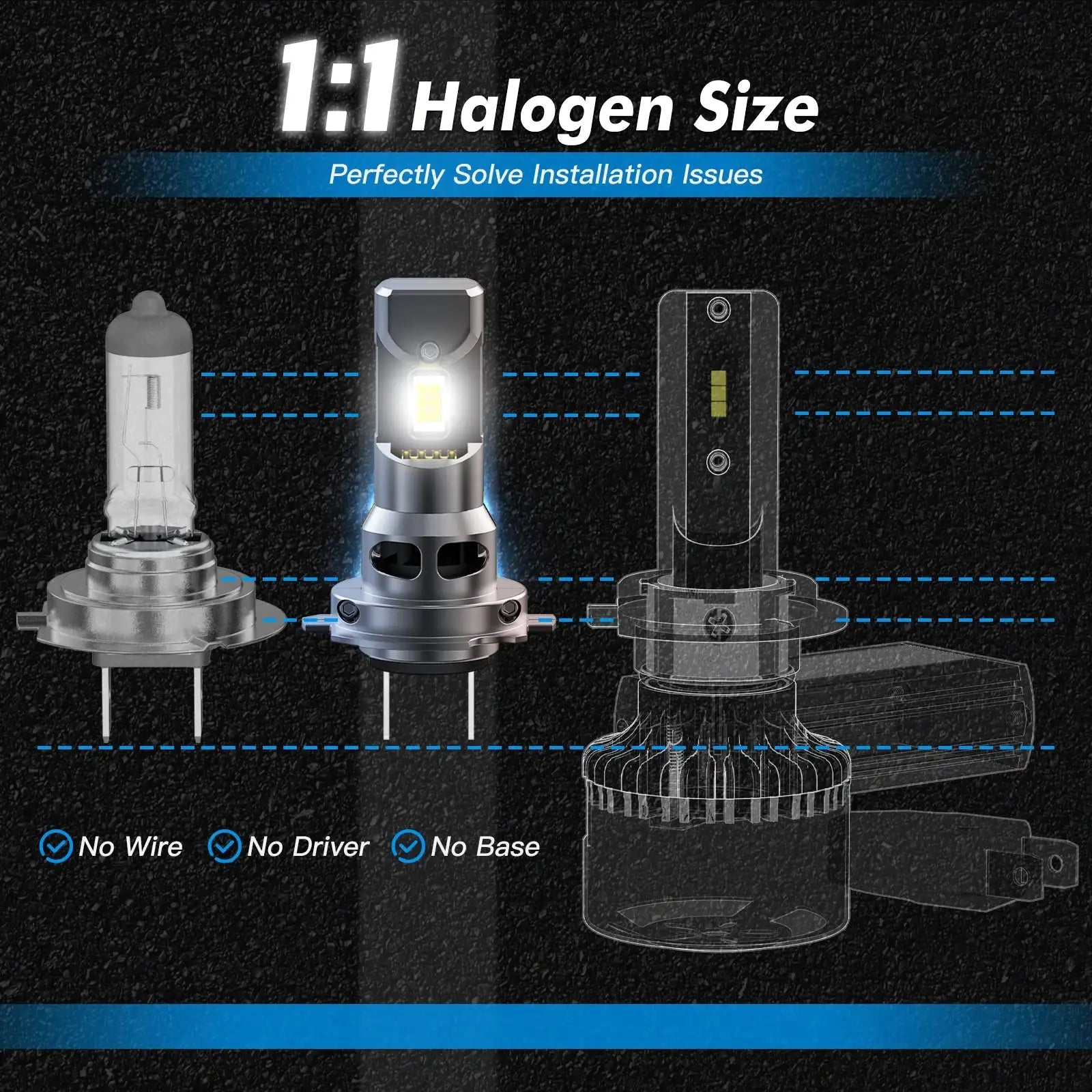 Bevinsee H7 LED Headlight Bulbs 70W 12000LM 6000K CANBUS