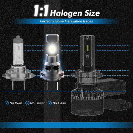 Bevinsee H7 LED Headlight Bulbs 70W 12000LM 6000K CANBUS
