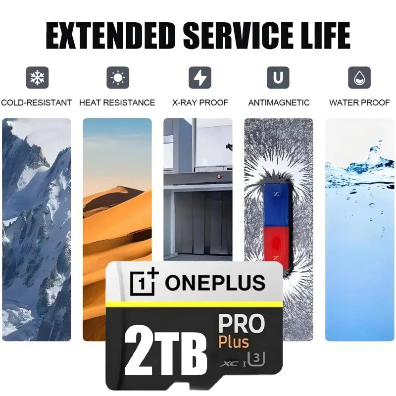 Rychlá microSD paměťová karta pro telefony, počítače a kamery