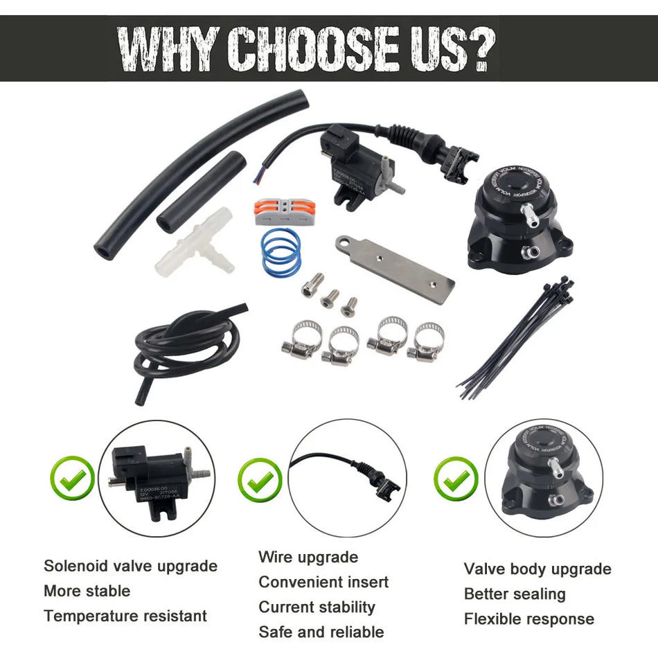 Κιτ Βαλβίδας Blow Off για BMW 135/235 Dump Recirculation Diverter, Αλουμίνιο Χωρίς Θόρυβο N20 2.0 Turbo
