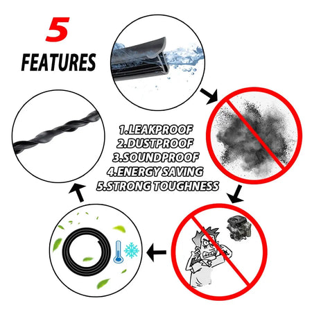 Car Soundproof Rubber Seal Dashboard Windshield Sealing Strip Insert For Toyota Prado RAV4 Corolla Camry Sienna Yaris Prius by InterCyprus Trading Ltd