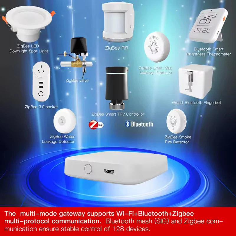 Moes Tuya Multi-mode Smart Gateway - ZigBee &amp; Bluetooth Hub with Voice Control