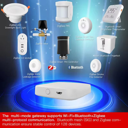 Moes Tuya Multi-mode Smart Gateway - ZigBee &amp; Bluetooth Hub with Voice Control