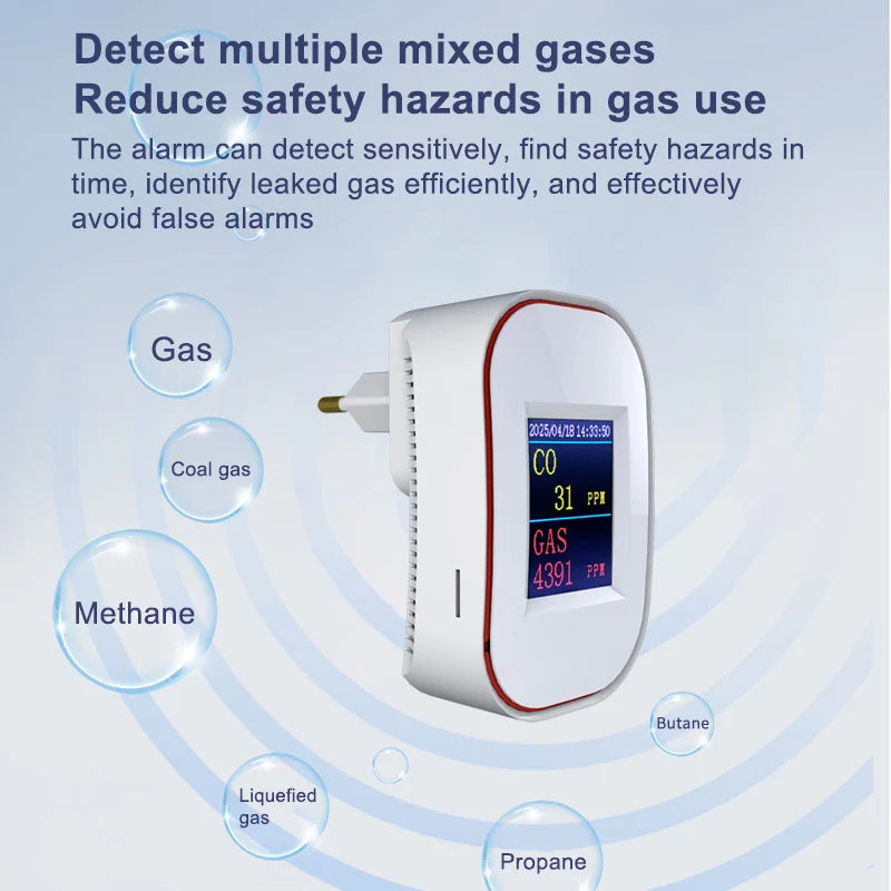 Tuya Smart Life Natural Gas CO Detector &ndash; WiFi Enabled Alarm