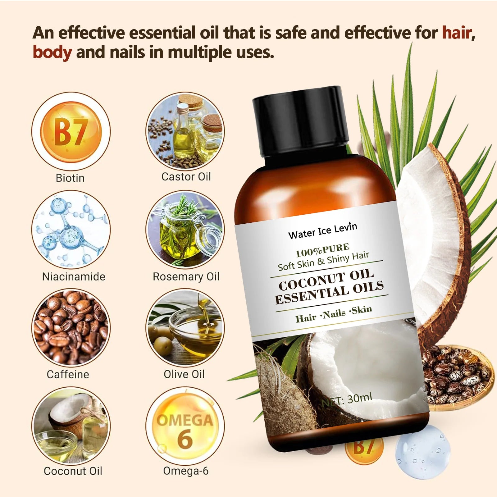 Coconut Essential Oil Blend &ndash; All-Natural Skin Care Formula