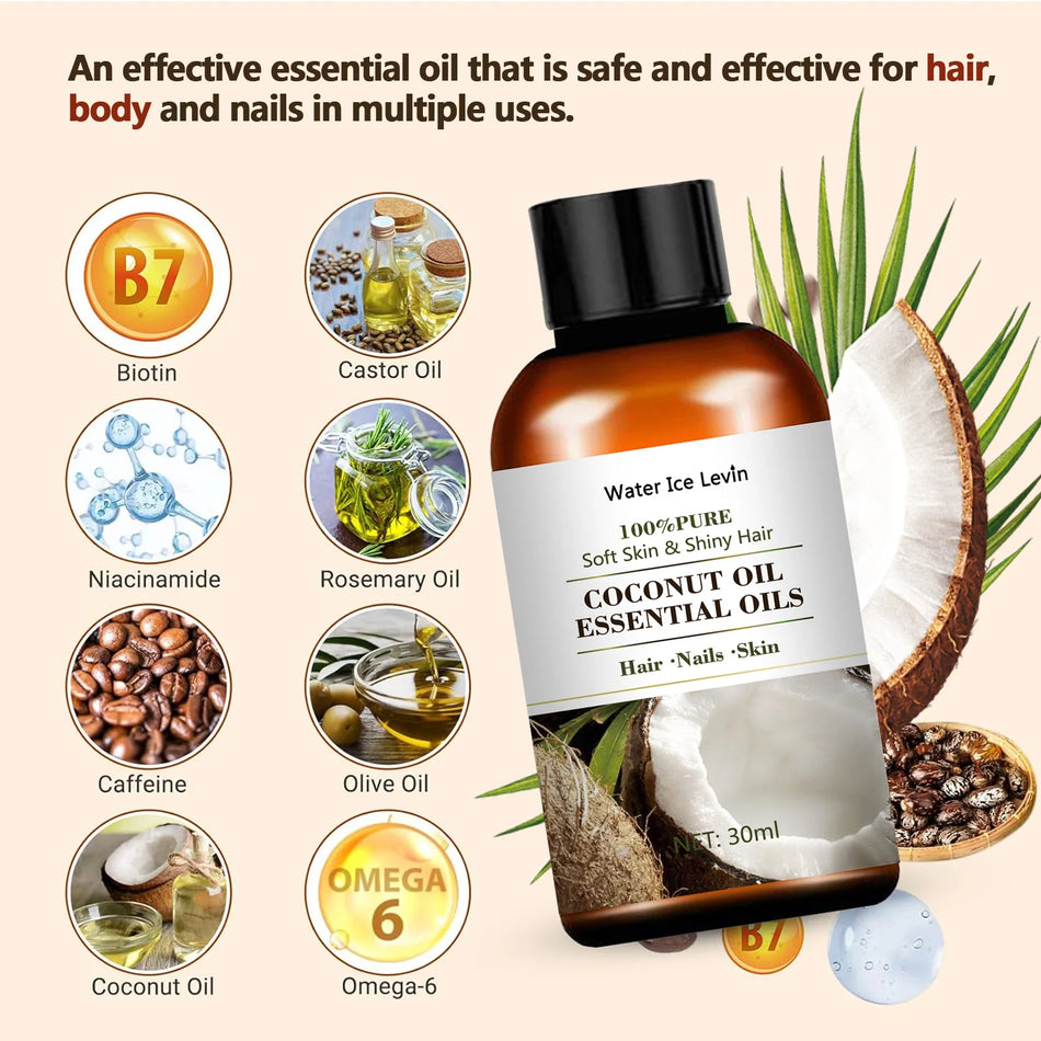 Coconut Essential Oil Blend &ndash; All-Natural Skin Care Formula