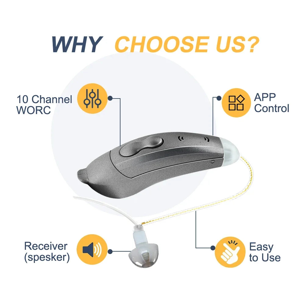 IncenSonic SF101 Digital Hearing Aids with Bluetooth and Mobile App Support