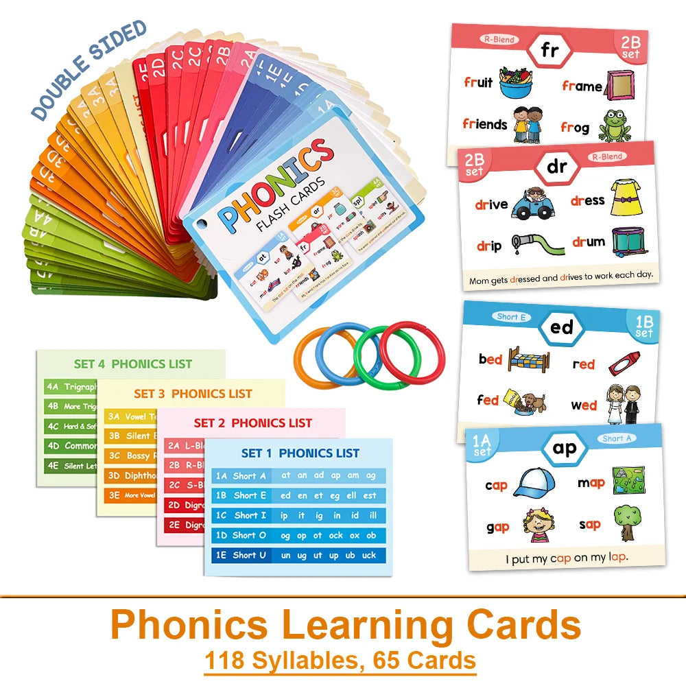 Kids Phonics Learning Cards &ndash; Engaging Vocabulary Building