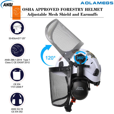 Forestry Safety Helmet SF06 &ndash; Mesh Earmuffs And Stickers