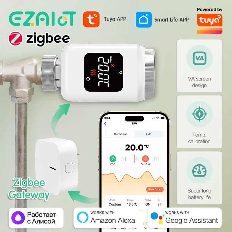 EZAIOT ZigBee Thermostat Radiator Actuator - Smart TRV
