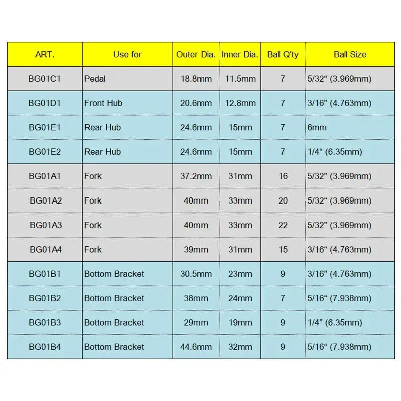 DEEMOUNT 4pcs Ball Retainers &ndash; Durable Heat Treated Carbon Steel