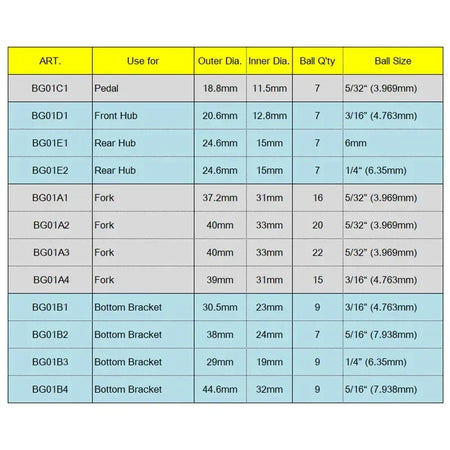 DEEMOUNT 4pcs Ball Retainers &ndash; Durable Heat Treated Carbon Steel