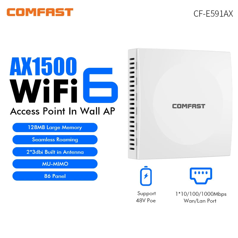 Comfast AX1500 Wifi 6 In Wall AP - MU-MIMO Boost Power Default Title