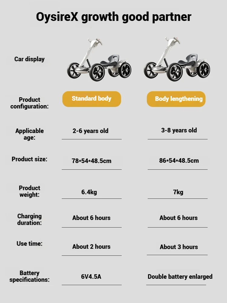 GIOIO Kids Electric Ride-On Car - Remote Control Fun