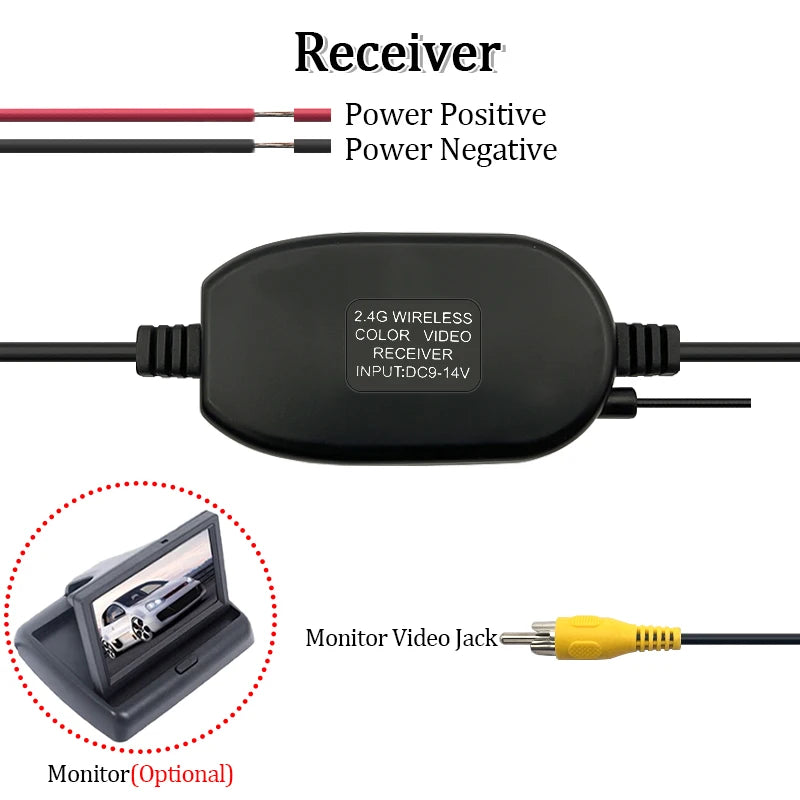 2.4G Wireless Rear View Camera Kit
