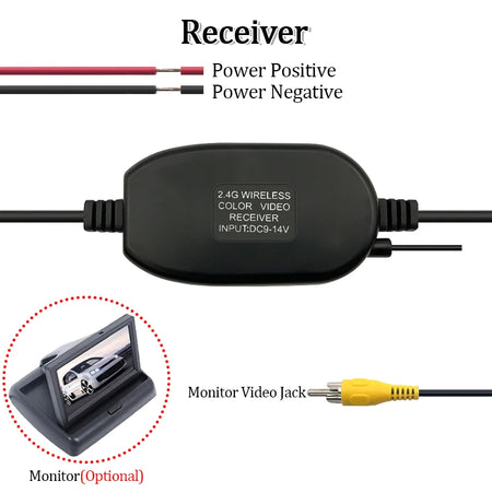 2.4G Wireless Rear View Camera Kit