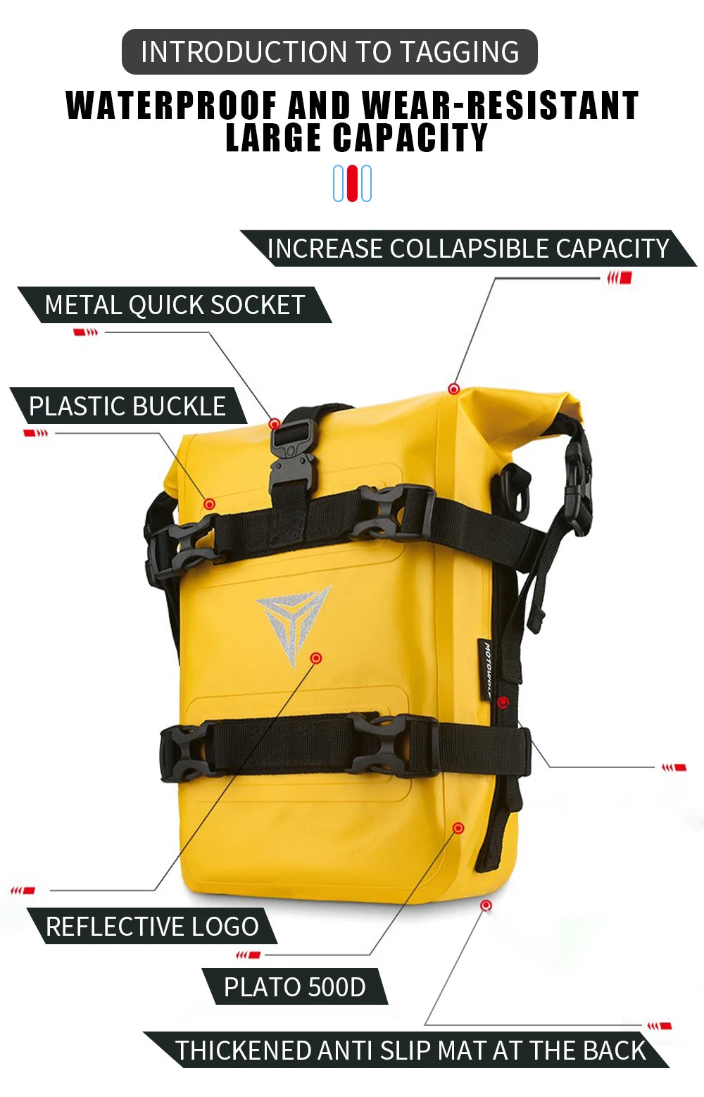 CSHWISDOW Motorcycle Frame Crash Bars Waterproof Bag &ndash; Durable Bumper Repair Tool Storage