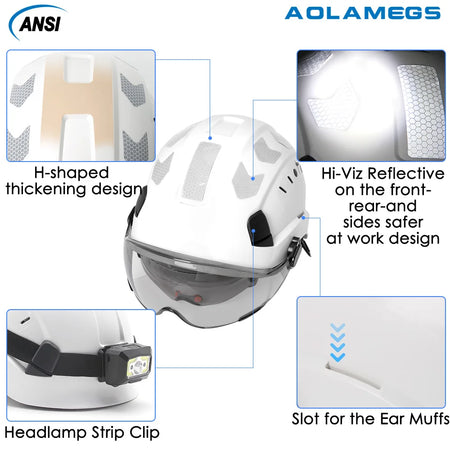 SF06 Safety Helmet - Reflective Stickers And Goggles