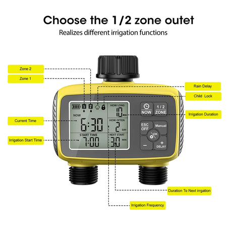 New 2 Outlet Digital Water Timer &ndash; Independent Programming