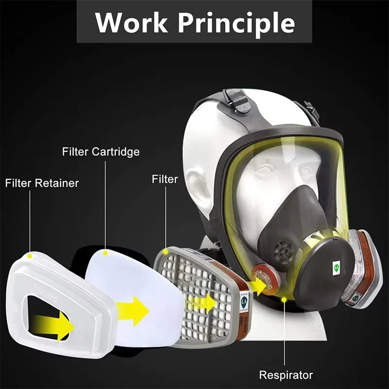 Wholesale Dust-proof 5N11 Cotton Filters 501 &ndash; Superior Protection Against Organic Gases