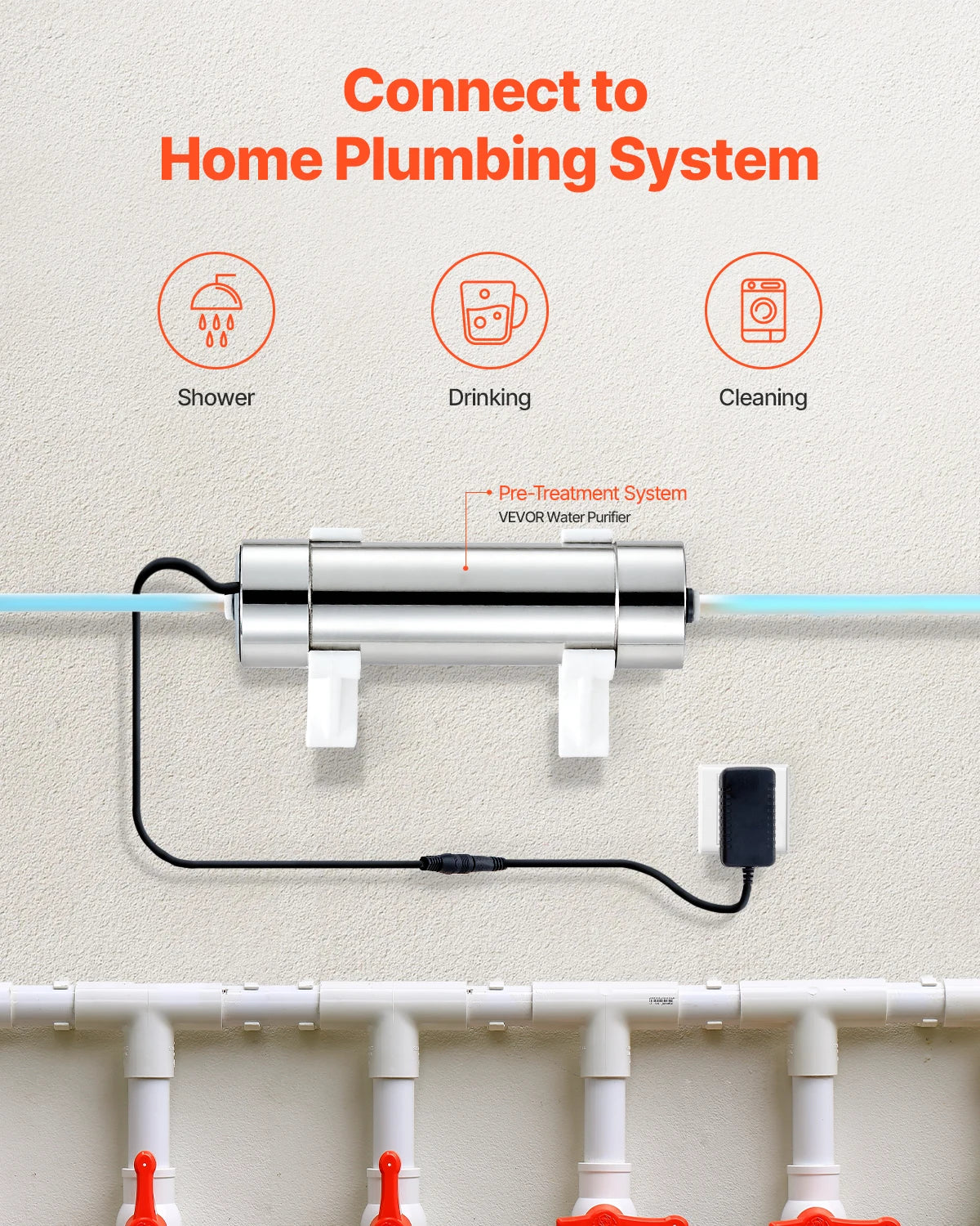 SucceBuy UV Water Purifier 8W &ndash; Whole House Filtration