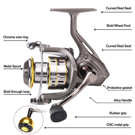 High-Speed Spinning Fishing Reel - 30KG Max Drag, 5.2:1 Gear Ratio