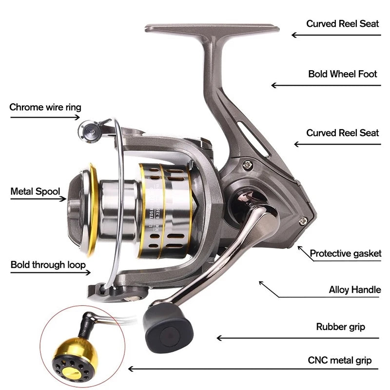 High-Speed Spinning Fishing Reel - 30KG Max Drag, 5.2:1 Gear Ratio