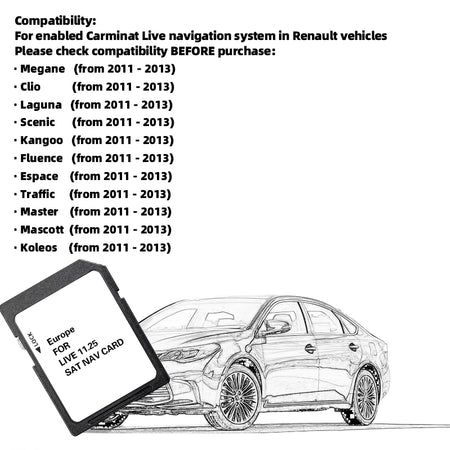 Carminat Live 11.25 8201753027 - Europe 2024 Map Card