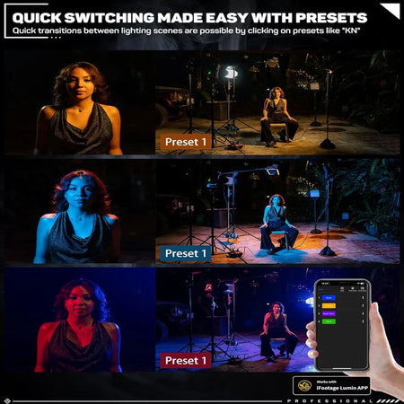 IFOOTAGE PL1 80C RGBW LED Video Light &ndash; 7200 Lux At 1m