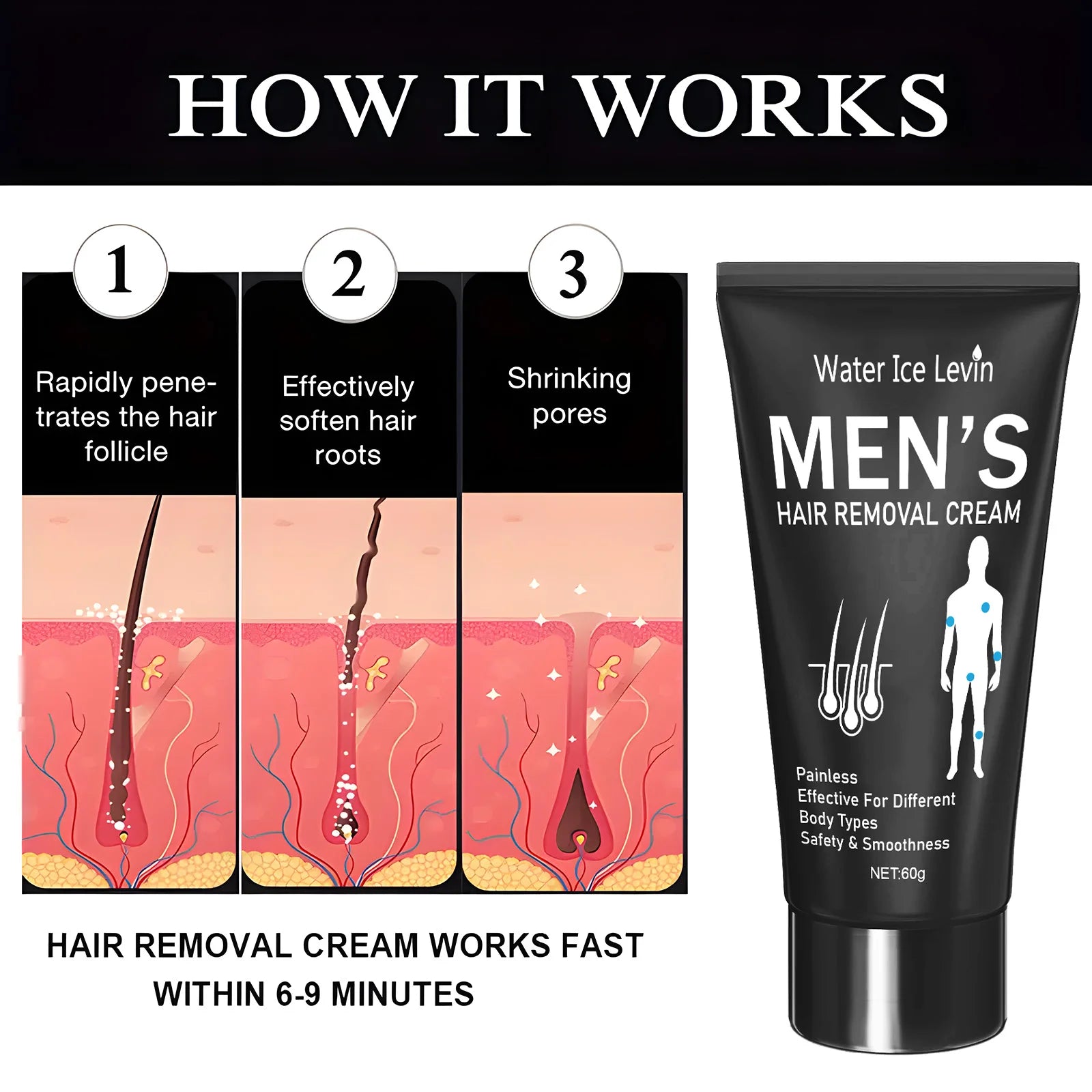 Water Ice Levin Hair Removal Cream &ndash; Painless and Refreshing Formula