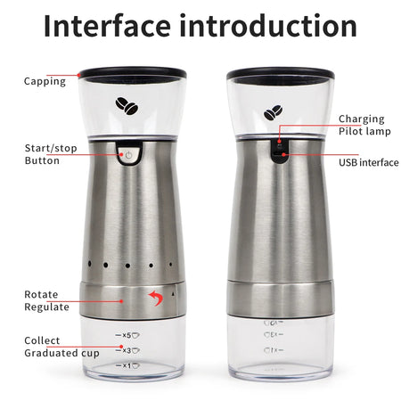 Choice Electric Coffee Grinder &ndash; USB Rechargeable Portable