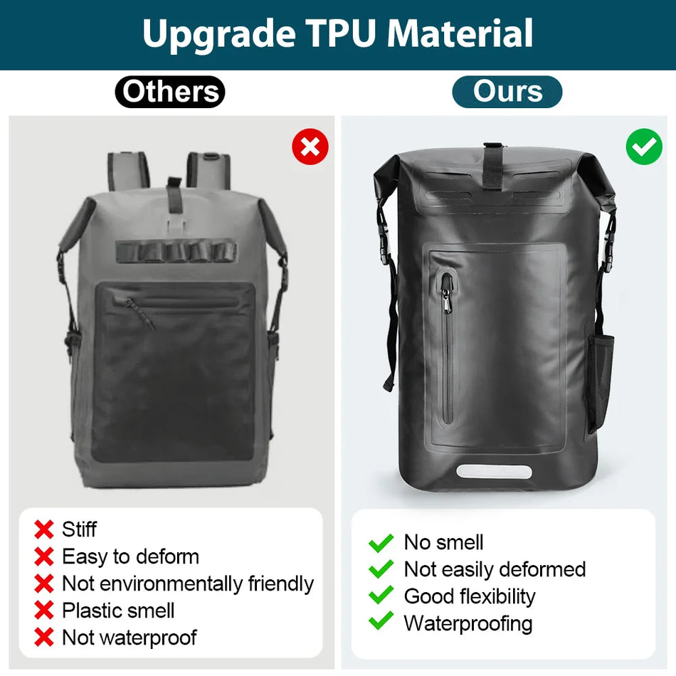 Suuri Kapasiteetti Vesitiivis Reppu PVC Kuivapussilla Uimiseen Ja Rannalle 35L