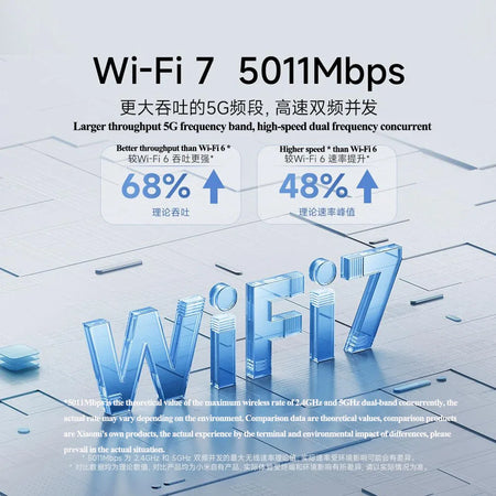 Xiaomi Router BE5000 &ndash; Ultra Fast 2.5G WiFi 7 Mesh Network