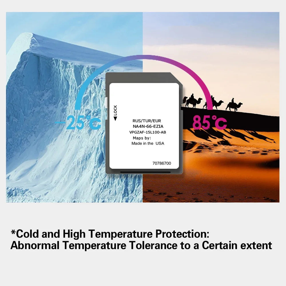 New 2022 FIAT Spider Navigation Maps SD Card &ndash; Free Delivery