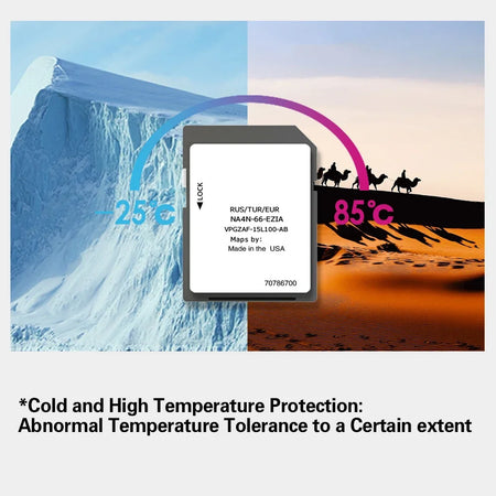 New 2022 FIAT Spider Navigation Maps SD Card &ndash; Free Delivery