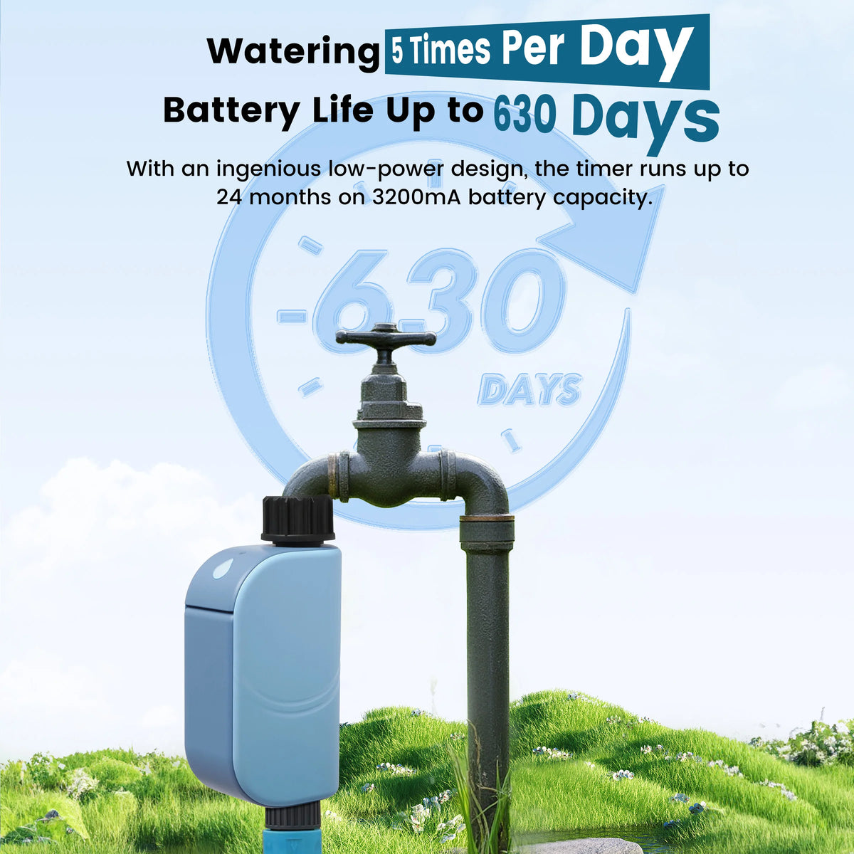 GIRIER WiFi Smart Water Timer - Programmable Sprinkler Controller for Efficient Garden Irrigation