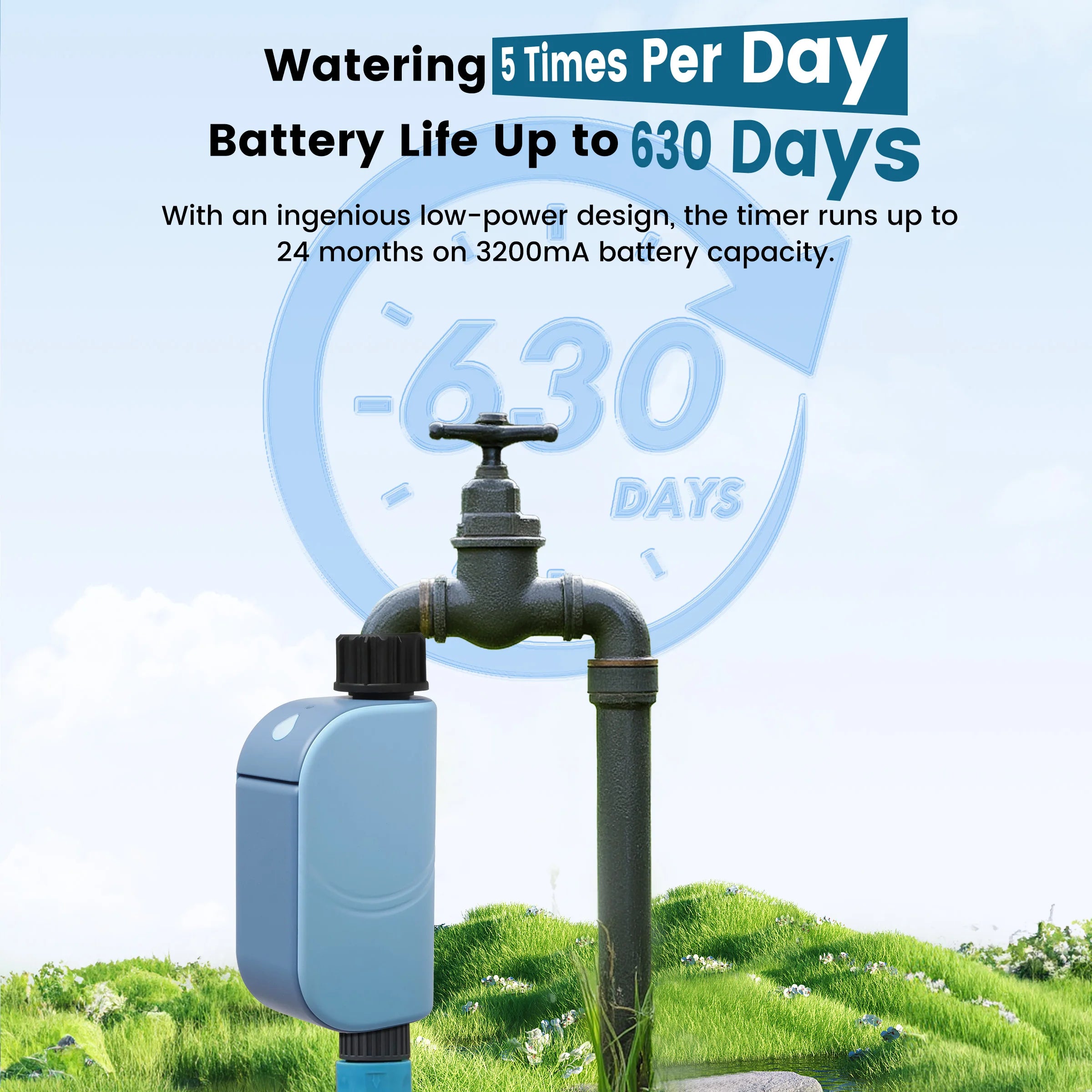 GIRIER WiFi Smart Water Timer - Programmable Sprinkler Controller for Efficient Garden Irrigation