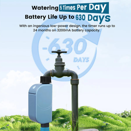 GIRIER WiFi Smart Water Timer - Programmable Sprinkler Controller for Efficient Garden Irrigation