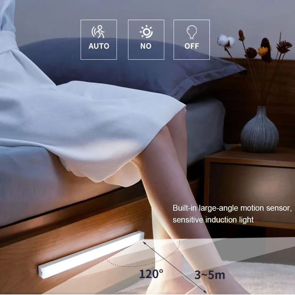 Night Lights Wireless LED Motion Sensor Lamp &ndash; Convenient and Energy-Efficient Lighting