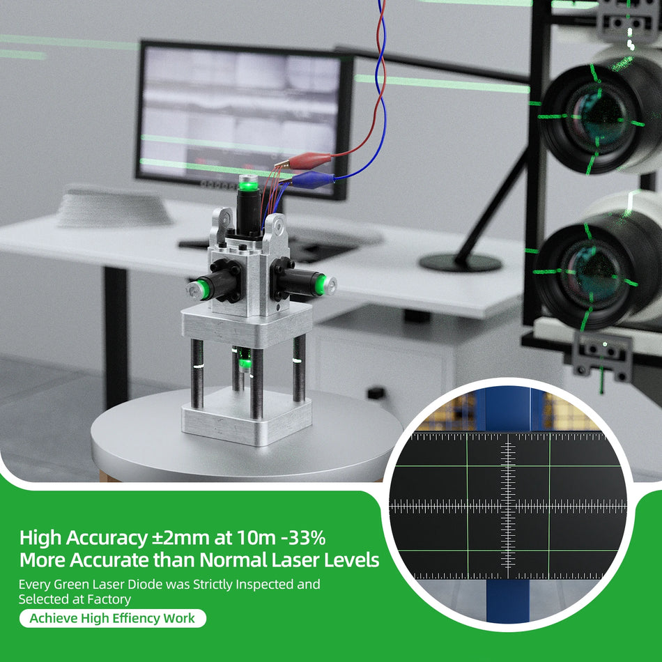 Huepar 12-γραμμικό λέιζερ επίπεδο αυτόματης στάθμης με μπαταρία 8000mAh, τηλεχειριστήριο