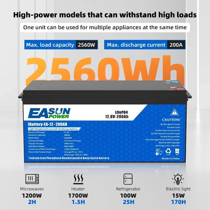LiFePO4 Pil 12V/24V 100/200Ah Paralel Konfigürasyonlu, 4000 Döngü Ömrü, Ev ve Açık Alan Kullanımı İçin Polonya Stoku