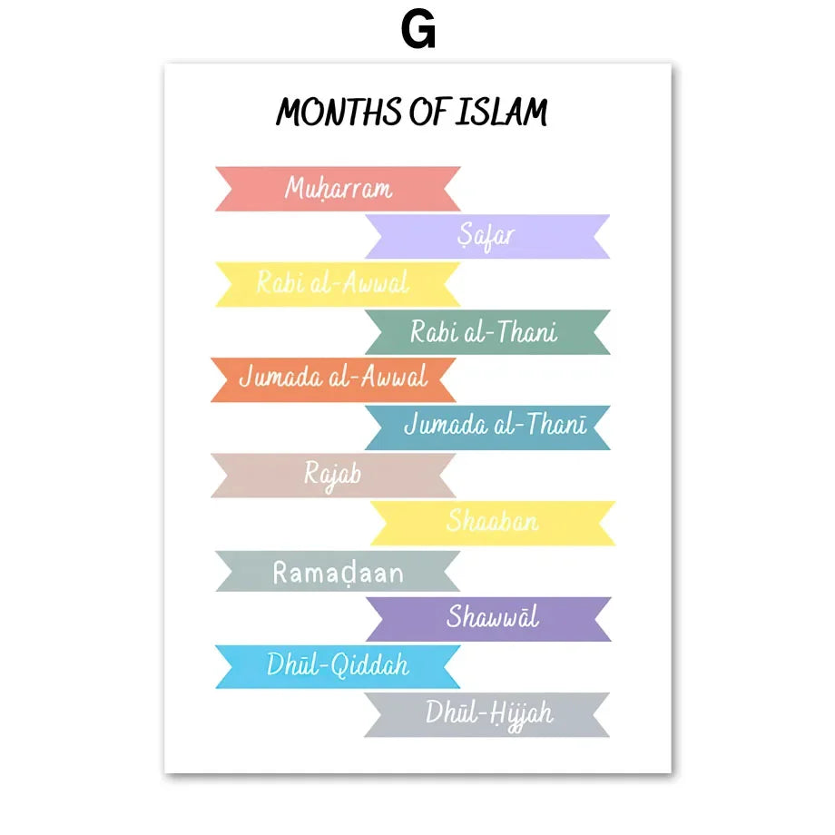 Islamic Arabic Educational Nursery Wall Art Prints G / 13X18 cm Unframed
