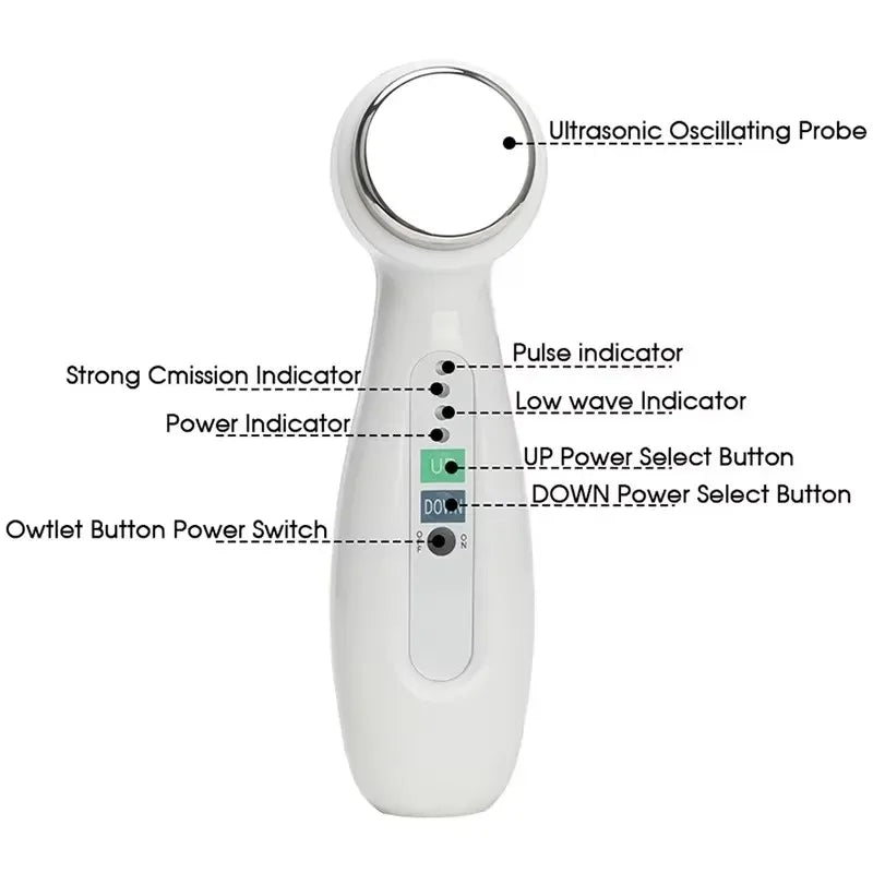 1Mhz Cavitation Ultrasonic Facial Cleaner &ndash; Skin Tightening