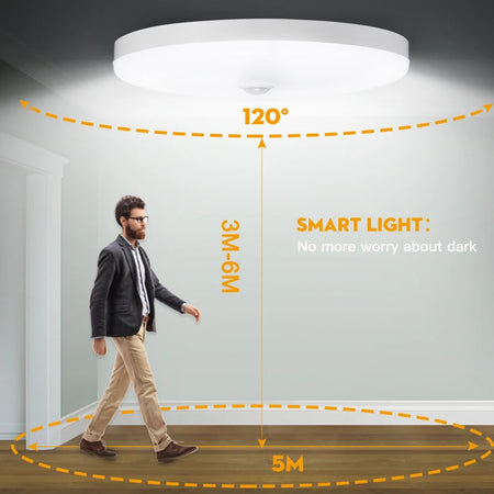 Smart LED Ceiling Light with Motion Sensor for Home &amp; More